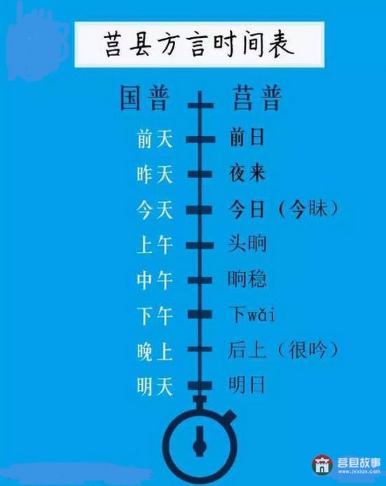 只有莒縣人才能看懂的人體構(gòu)造圖，好深奧好羞澀