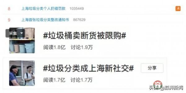 “逼瘋”上海人的垃圾分類背后，藏著中國人不知道的殘忍真相